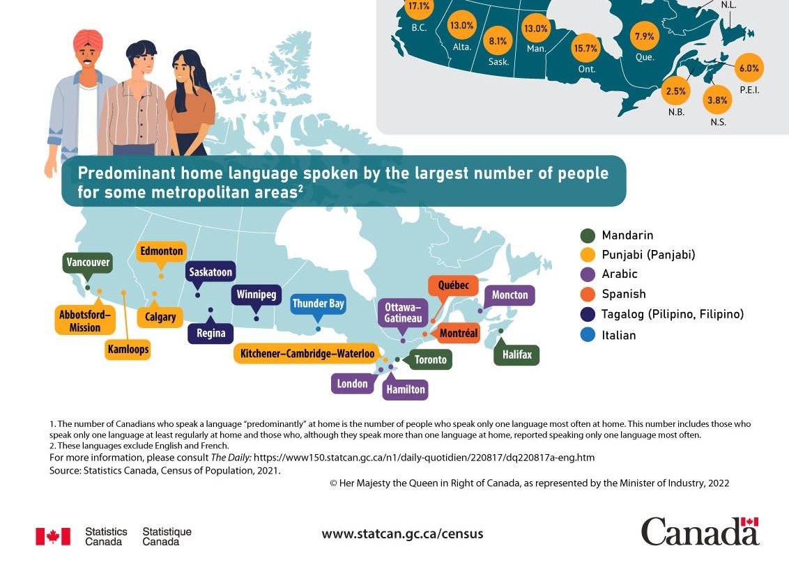 Mezzo milione di canadesi parlano italiano - Italofonia.info